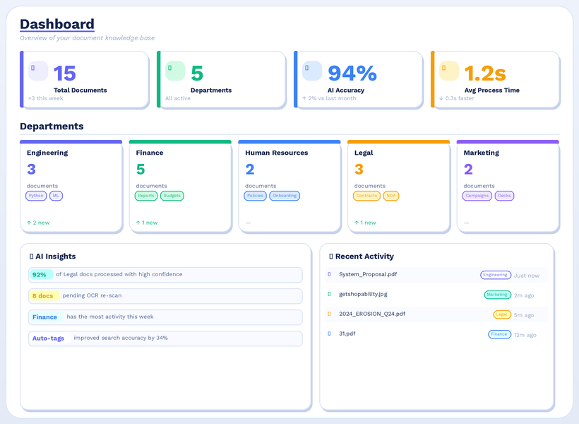 What it handles banner