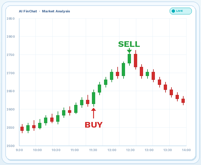 What it handles banner