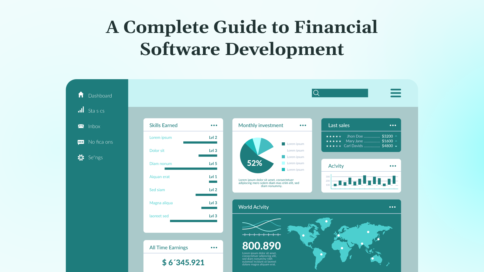 A Complete Guide to Financial Software Development