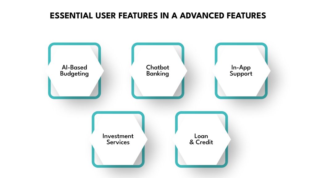 Advanced Features