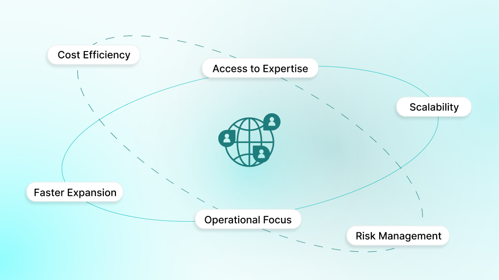 Benefits of Logistics Outsourcing