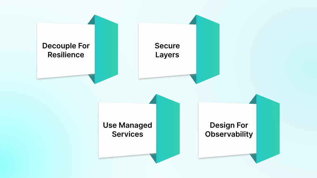 Best Practices For AWS Integration