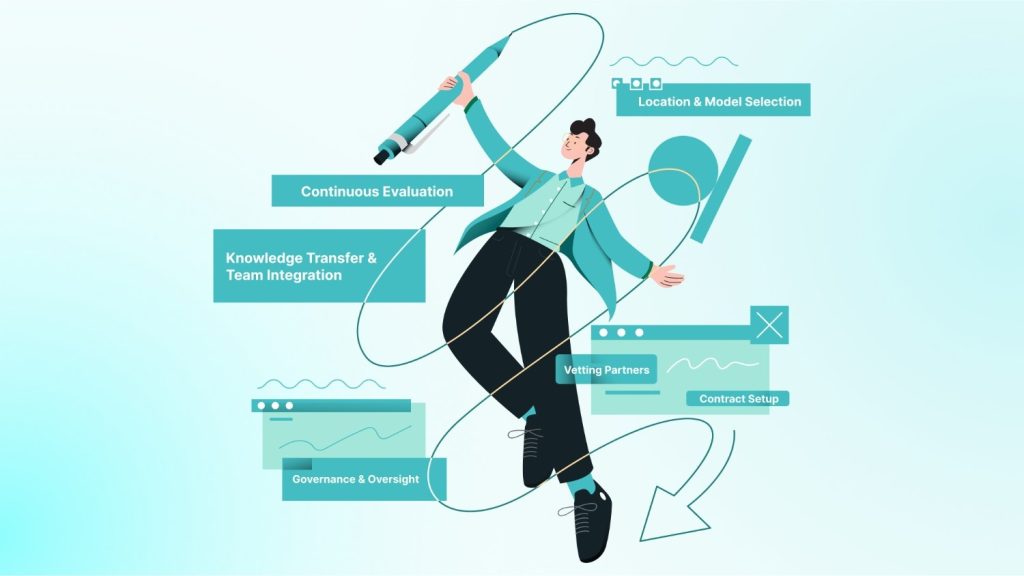 Best Practices For IT Outsourcing