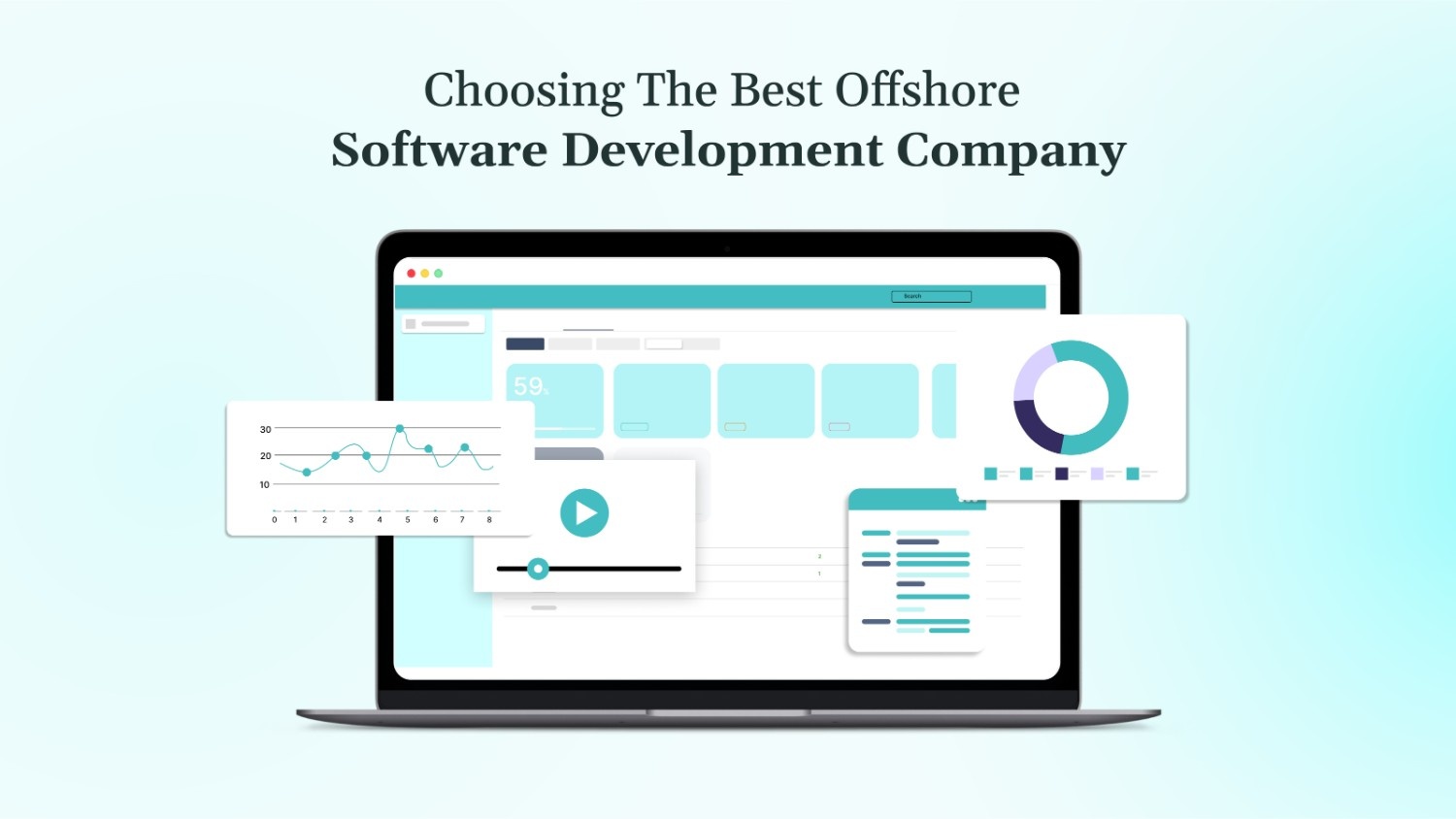Choosing The Best Offshore Software Development Company In 2025
