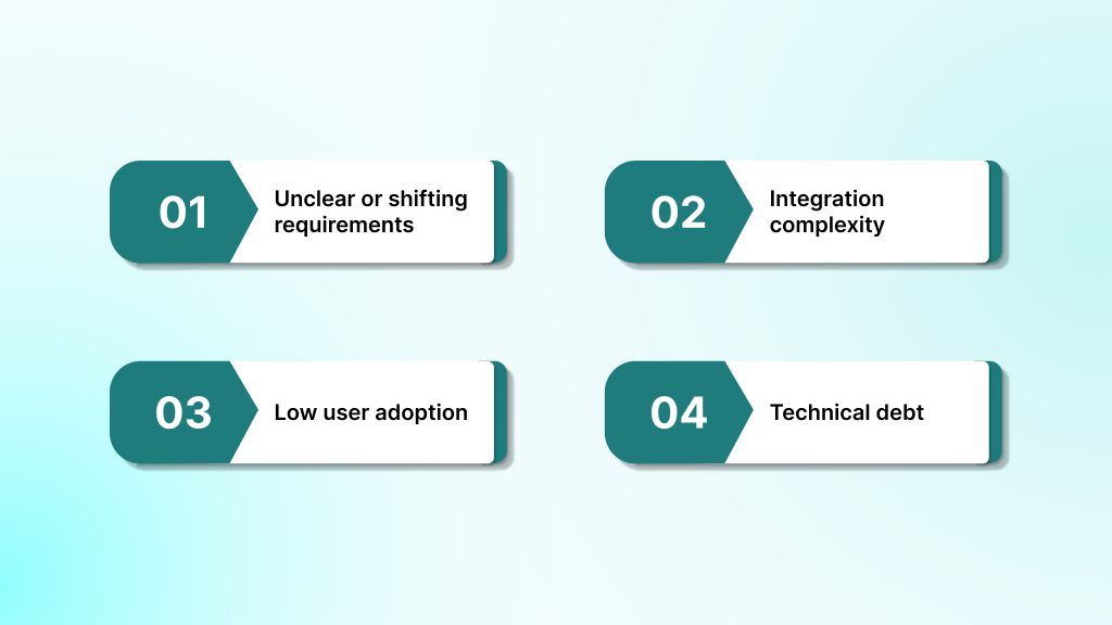 Common Challenges and How to Handle Them