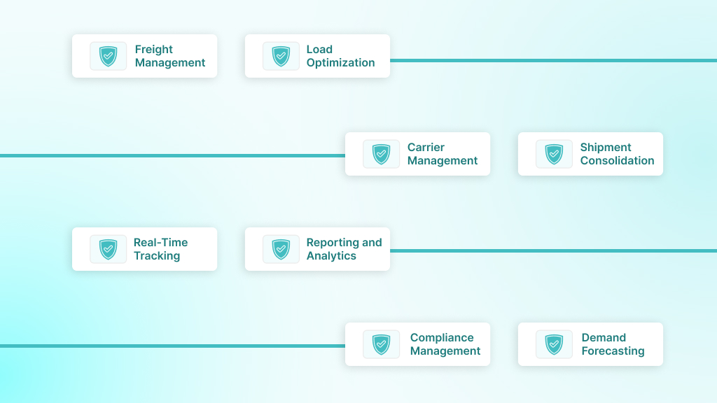 Core Features and Functions of a Transportation Management System
