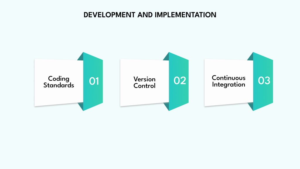 Development and Implementation