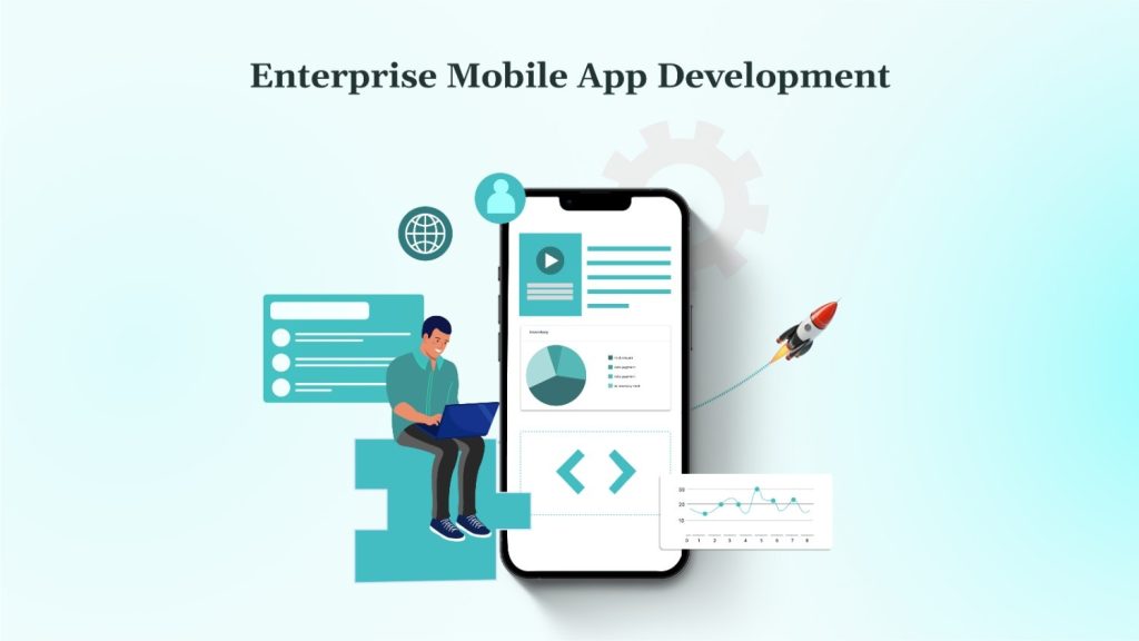 Enterprise Mobile App Development In 2025 Types, Considerations, & Process