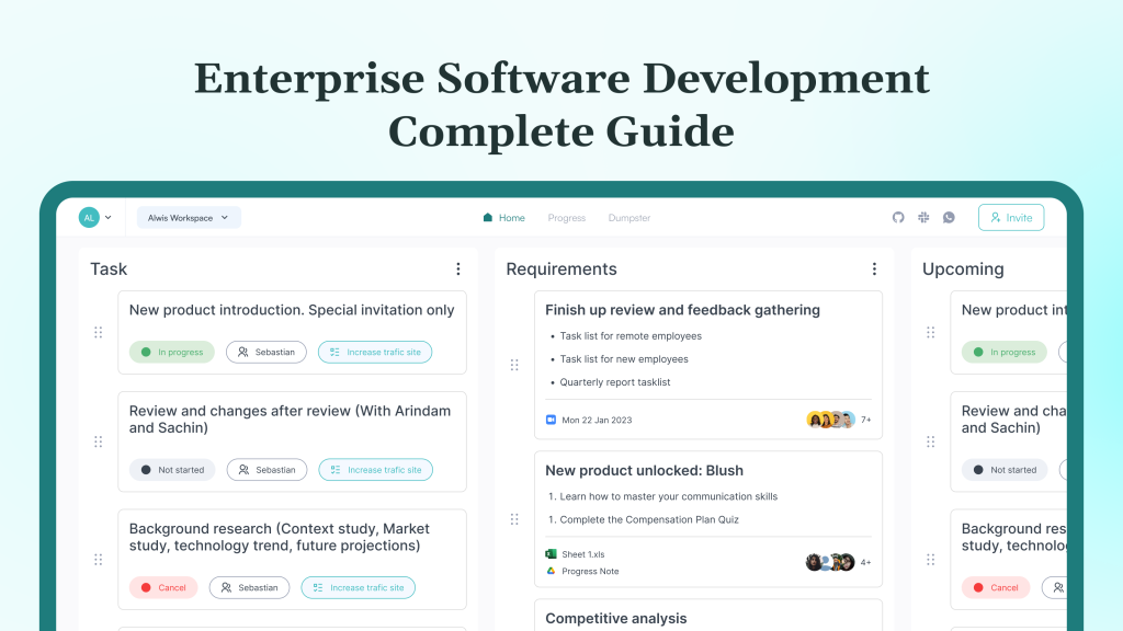 Enterprise Software Development Complete Guide for 2025