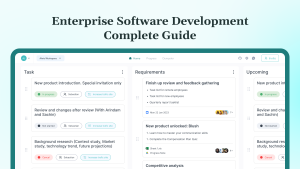 Enterprise Software Development Complete Guide for 2025