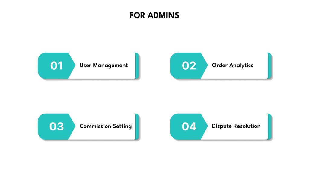 For Admins