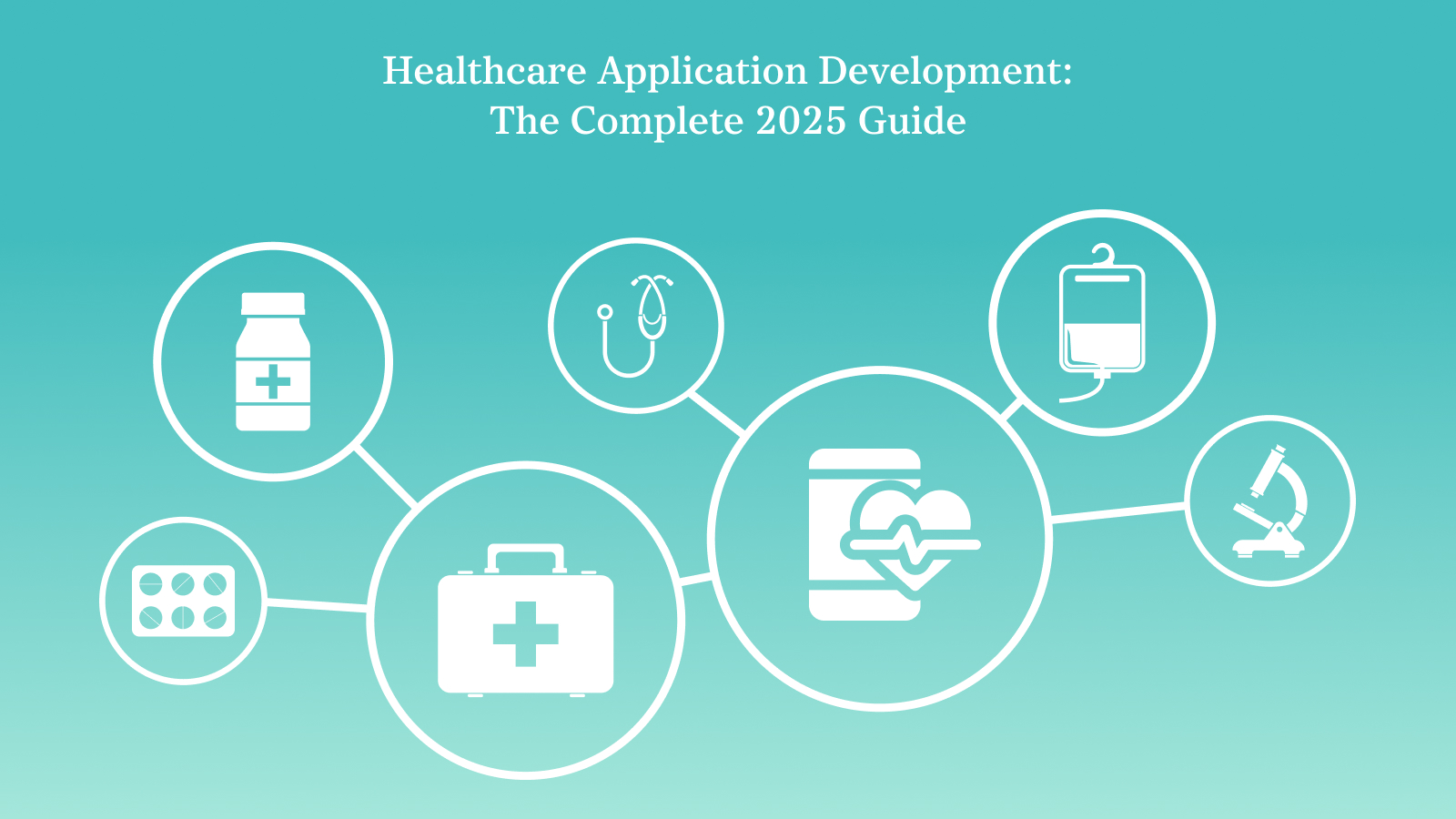 Healthcare Application Development The Complete 2025 Guide