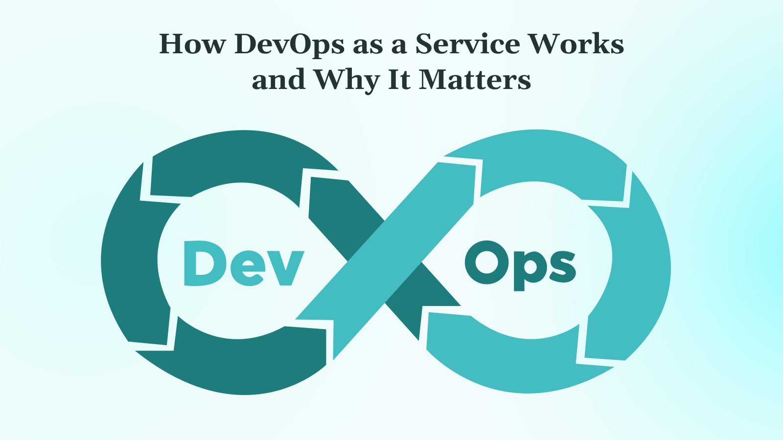 How DevOps as a Service Works and Why It Matters
