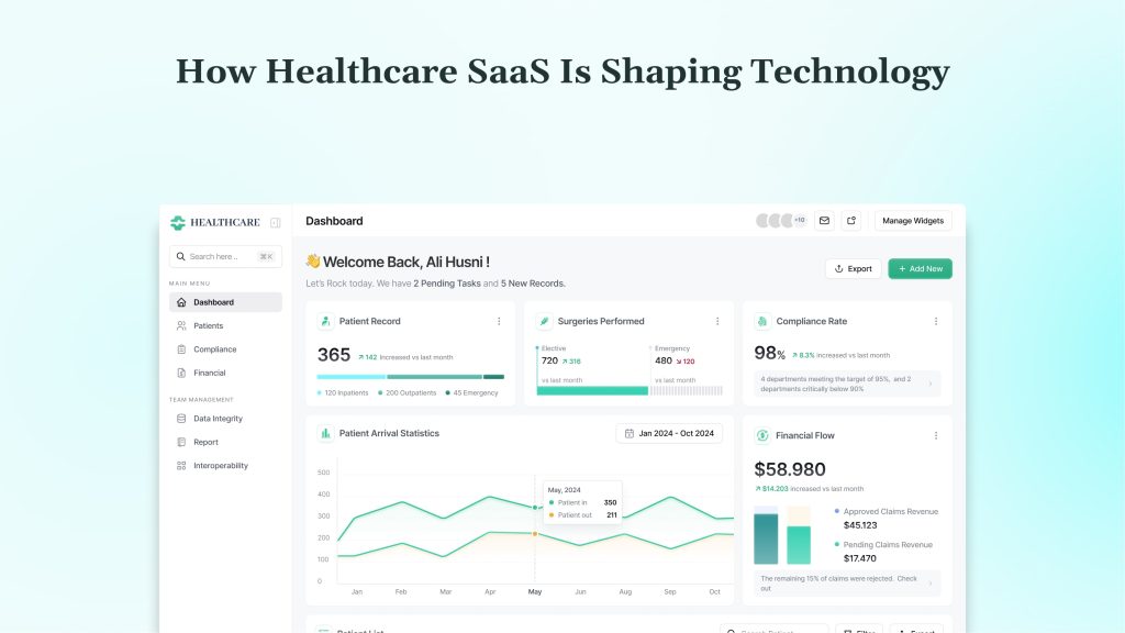 How Healthcare SaaS Is Shaping Technology in 2025