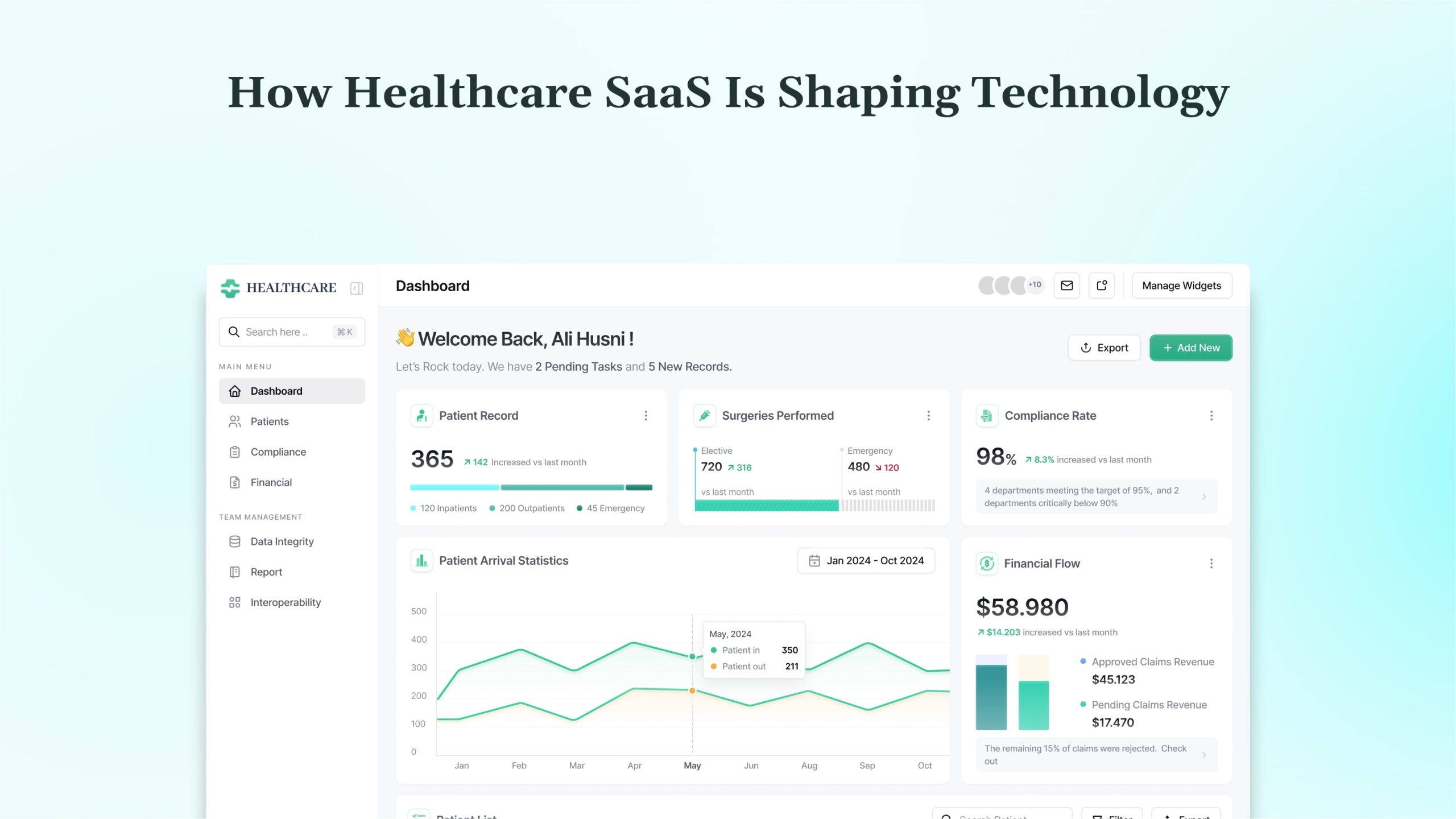 How Healthcare SaaS Is Shaping Technology in 2025