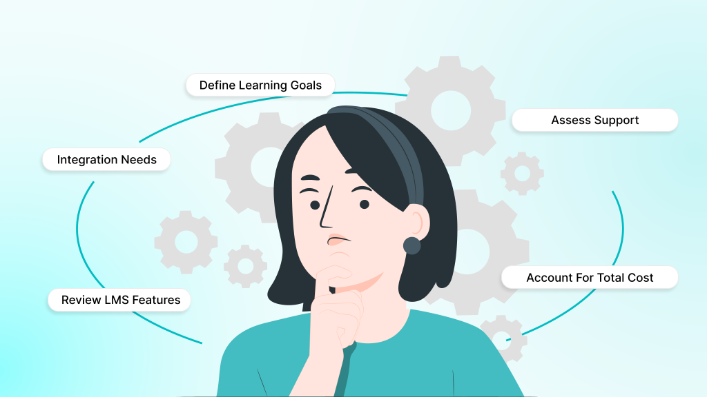 How To Choose The Right LMS For Your Needs