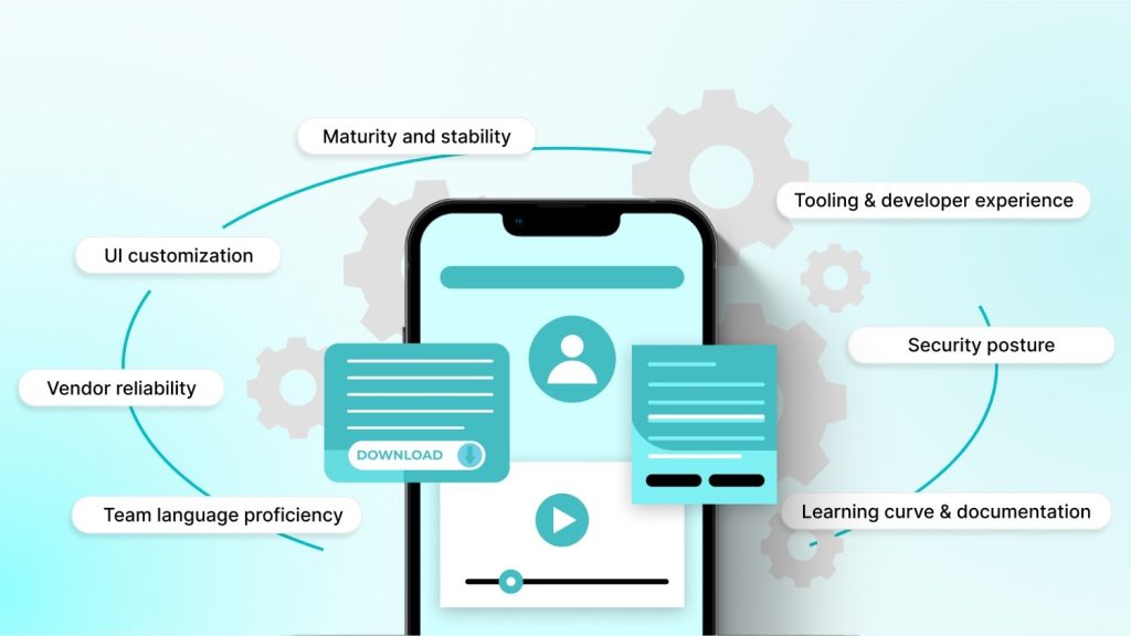 How To Choose the Right Cross-Platform App Development Framework