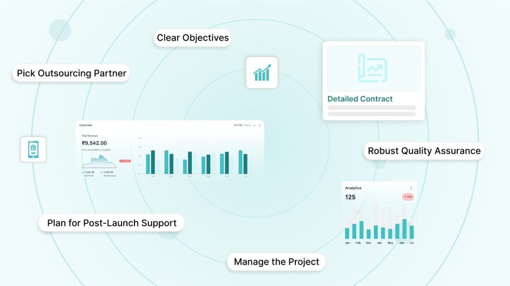 How to Outsource App Development in 2025