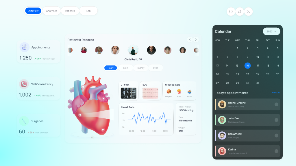 Integration with Existing Healthcare Systems