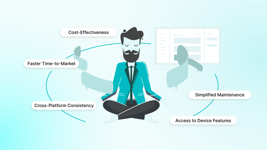 Key Advantages of Hybrid Mobile App Development