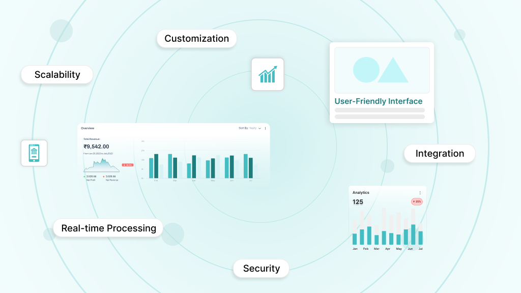 Key Features of Banking Software