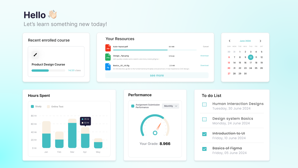 Key Features of Custom LMS