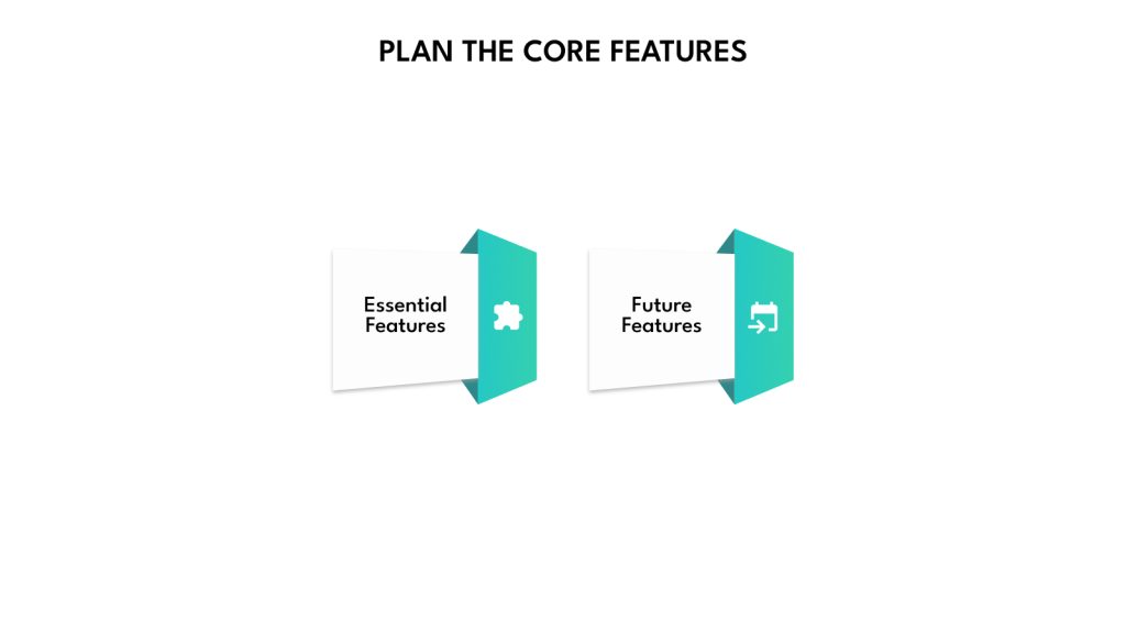 Plan the Core Features