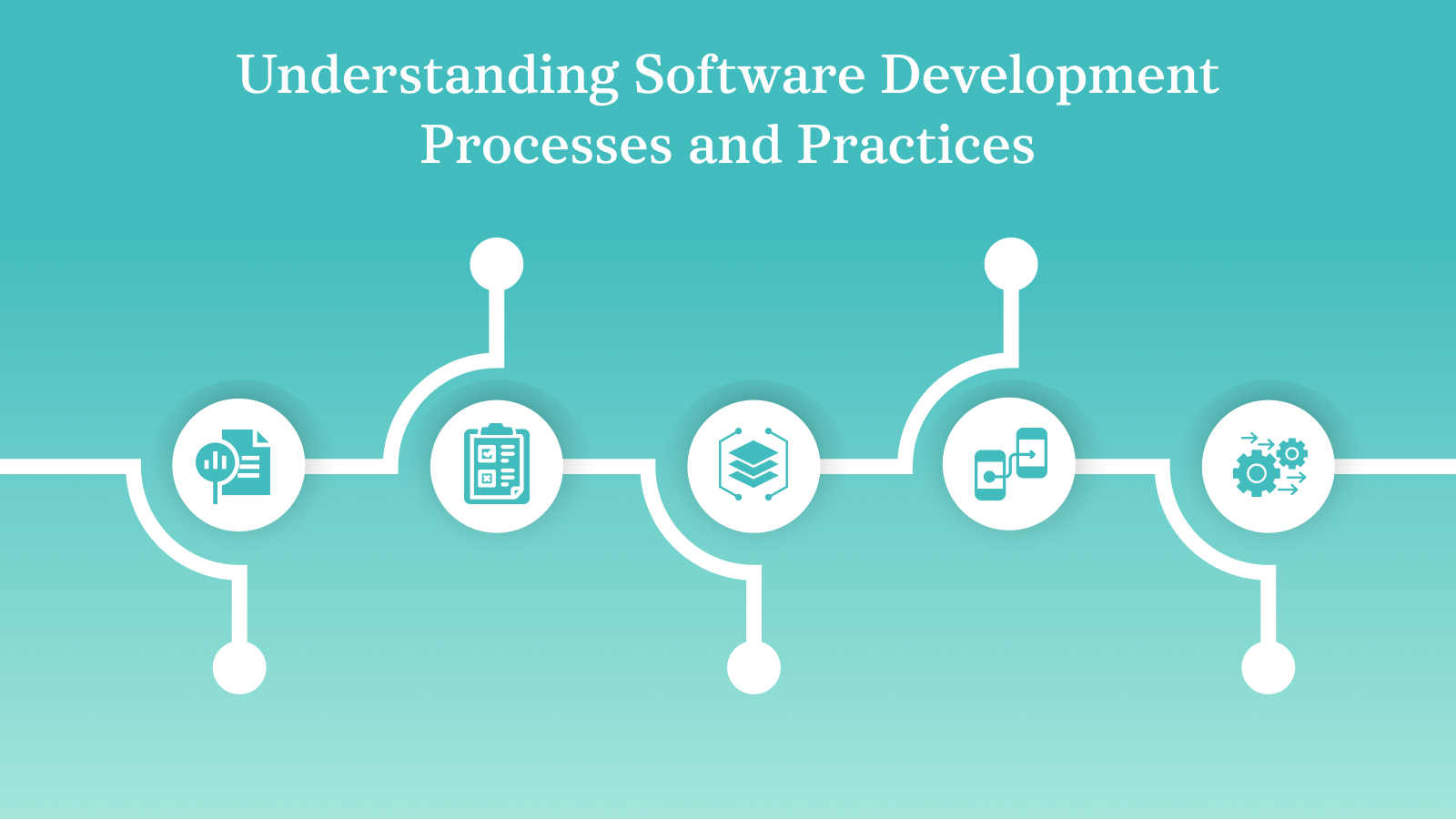Understanding Software Development Processes and Practices Banner 01