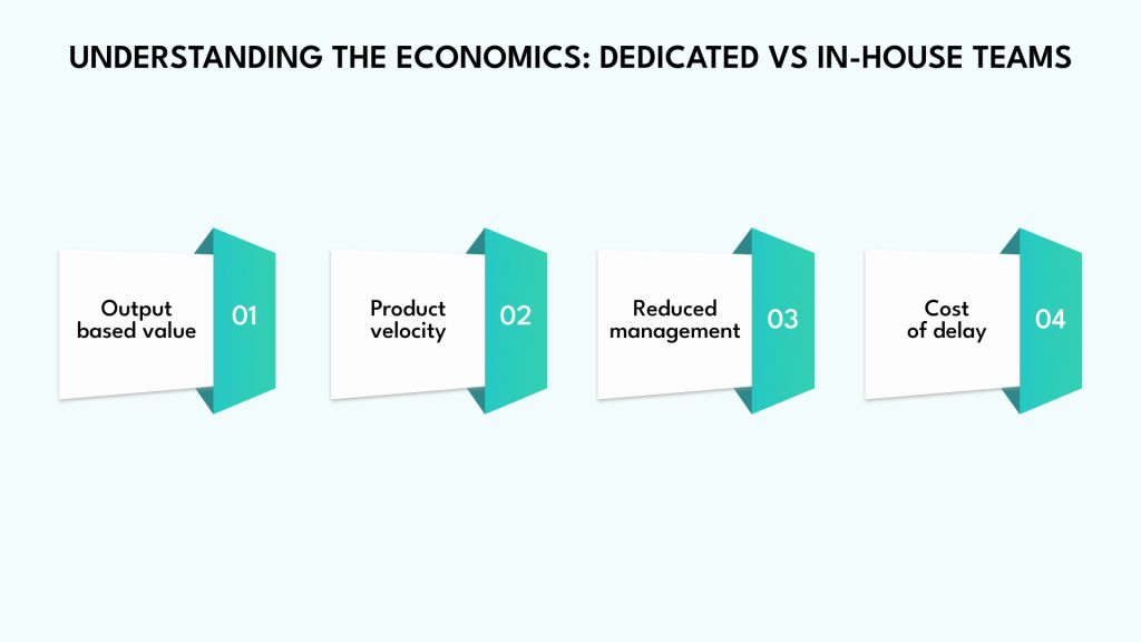 Understanding the Economics Dedicated vs In-House Teams