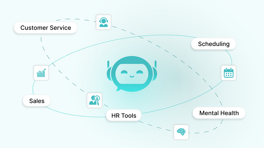 Use Cases for AI Chatbots