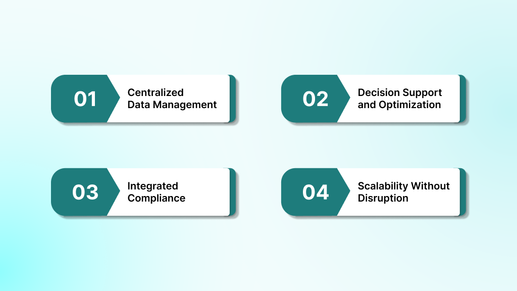 What Is the Role of a Customized Logistics Solution in Your Business