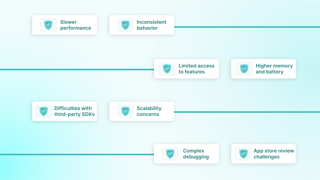 What to Watch Out for When Building Hybrid Apps