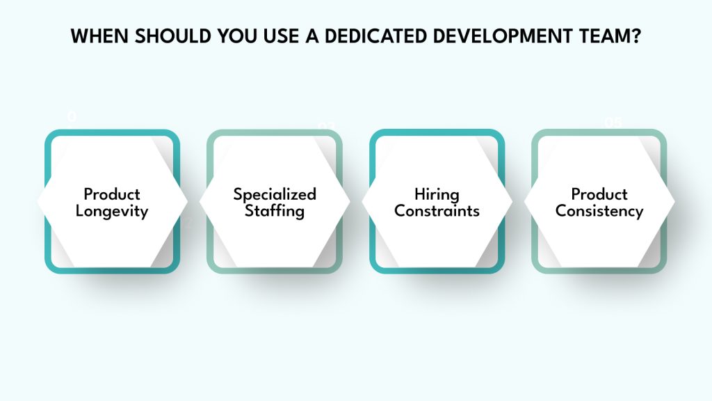 When Should You Use a Dedicated Development Team
