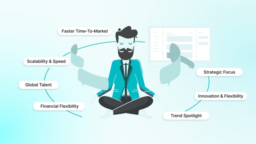 Why Outsourcing it