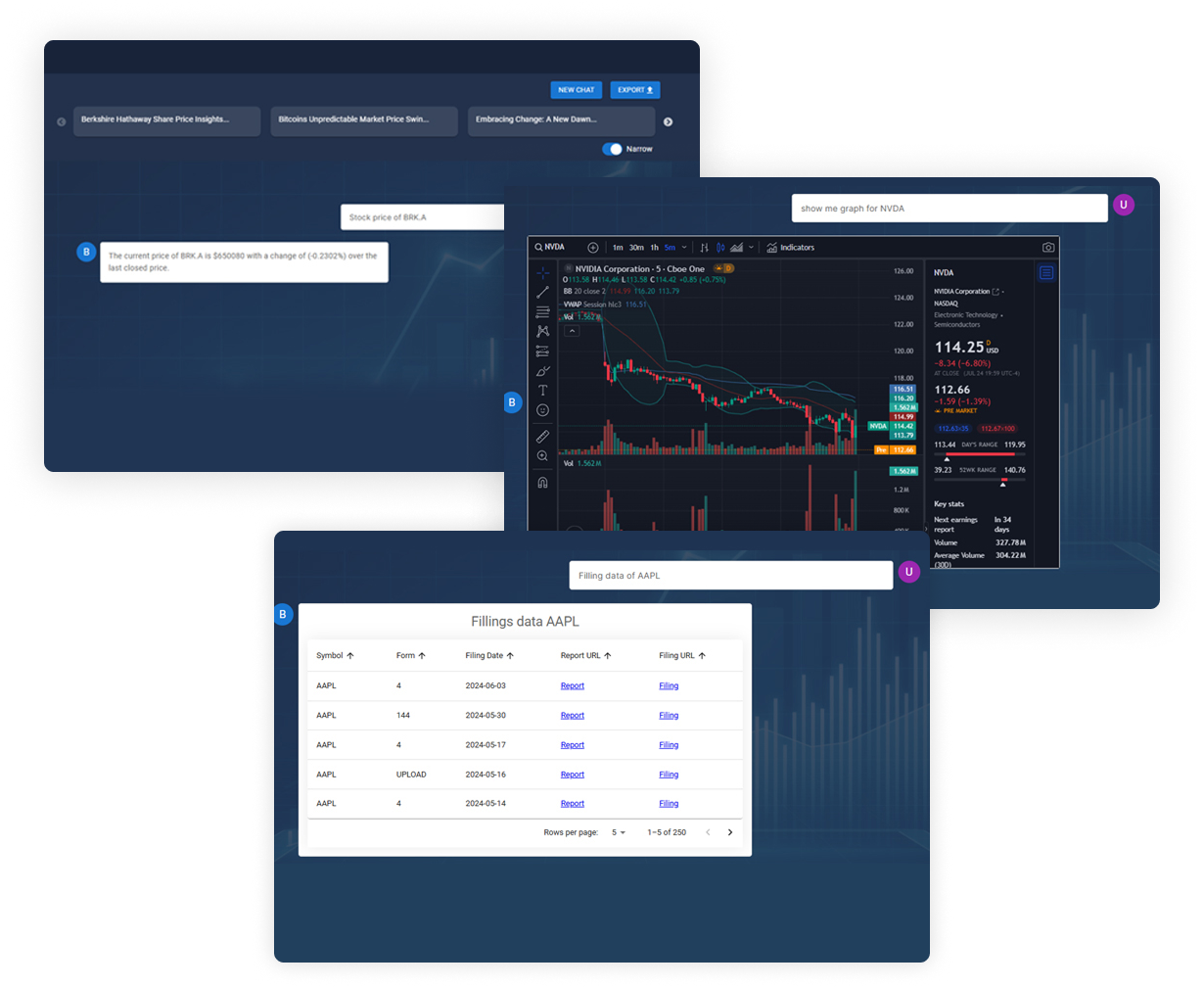 Financial Chatbot - DEVtrust | Custom Software & IT Solutions for ...