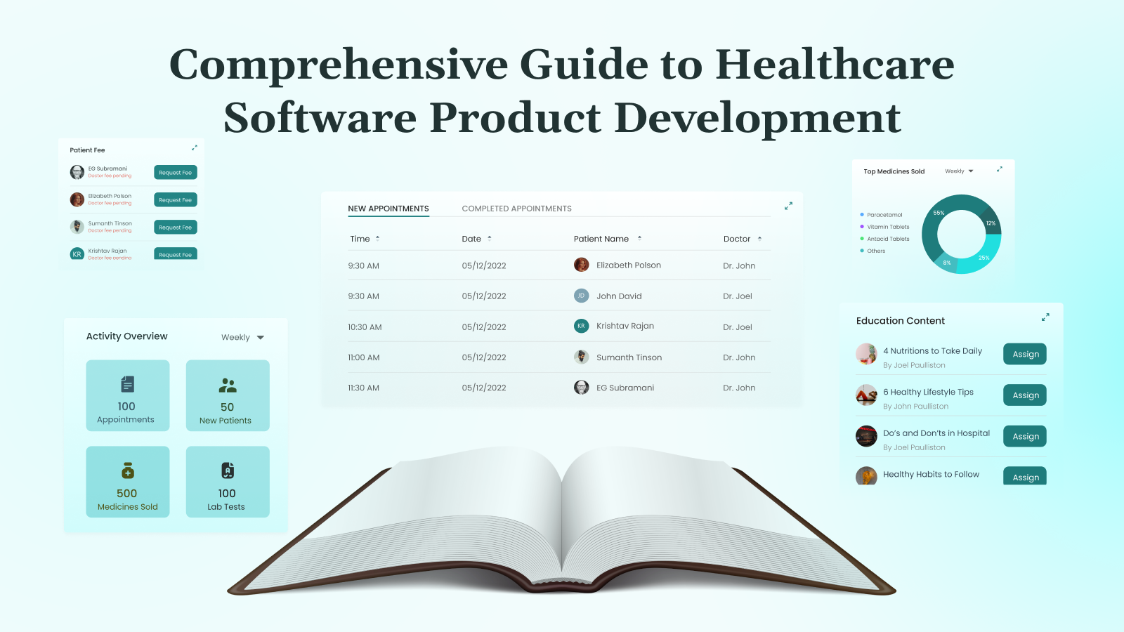 Comprehensive Guide to Healthcare Software Product Development