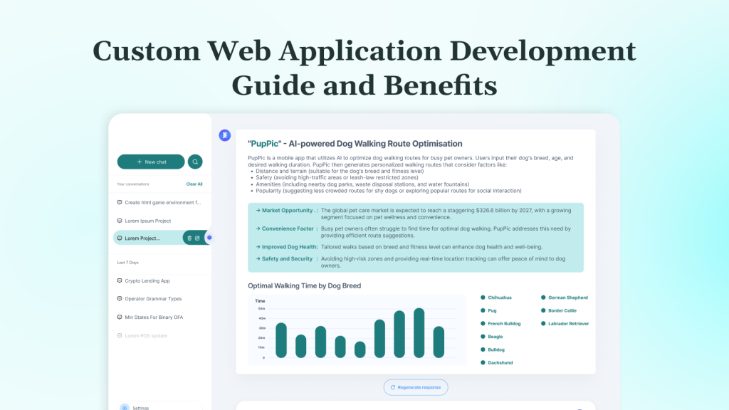Custom Web Application Development Guide and Benefits