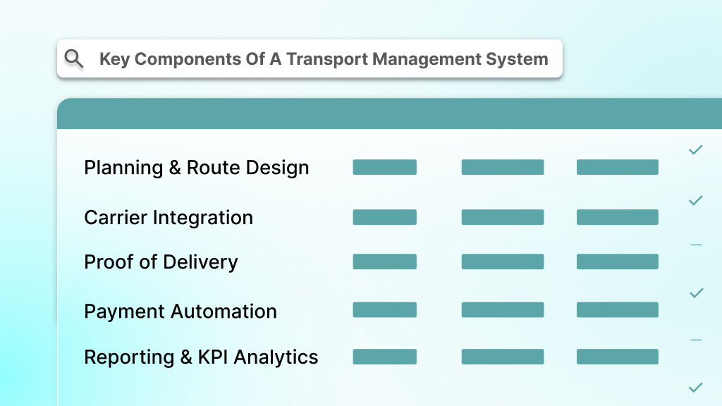 Key Components Of A Transport Management System Project