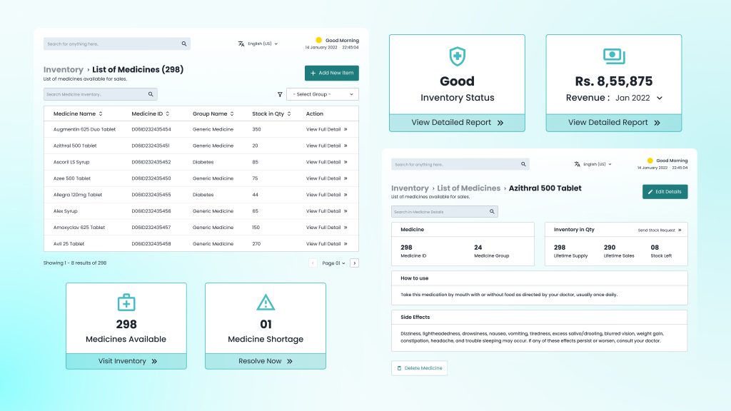 Key Features of Pharmacy Management Software
