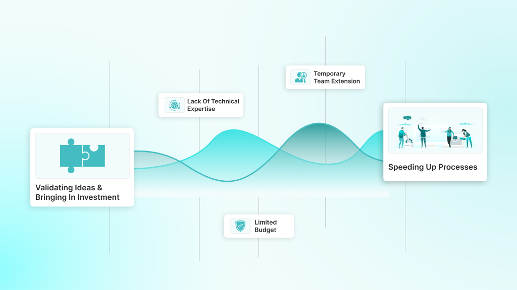 Why Do Startups Need An Outsourced Software Development Path?
