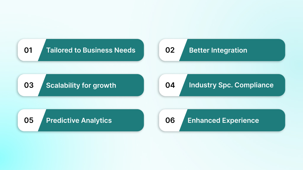 Why the Best Transportation Management Systems are Vital for Business Success