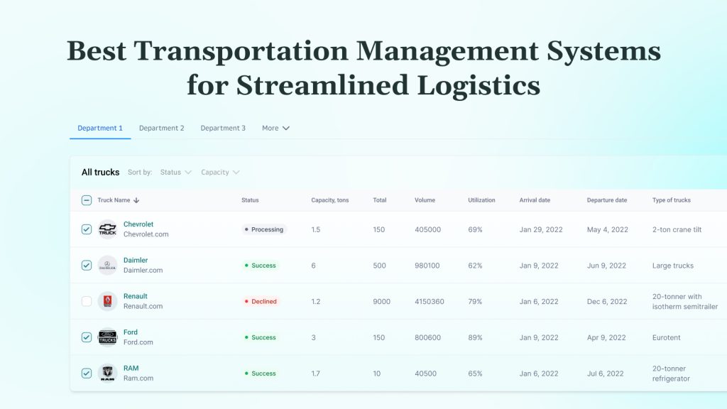 The Best Transportation Management Systems for Streamlined Logistics