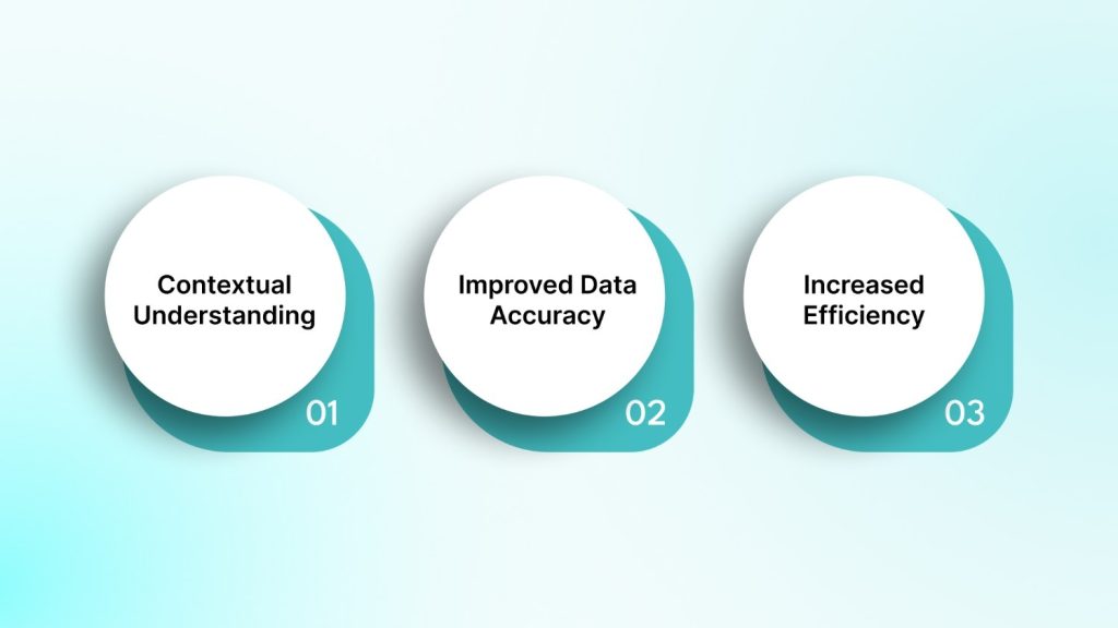 Benefits of Combining OCR with AI