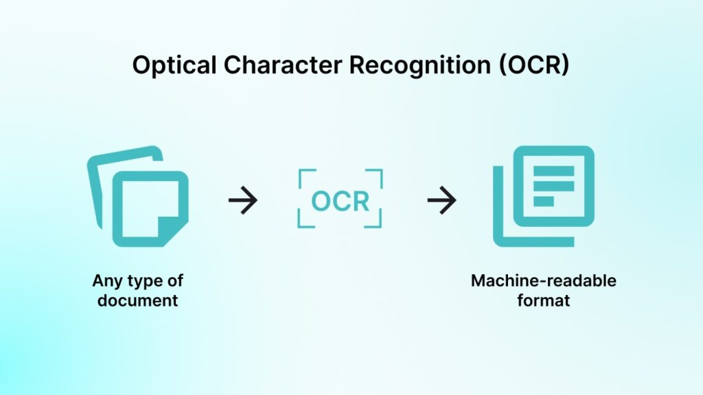 Optical Character Recognition