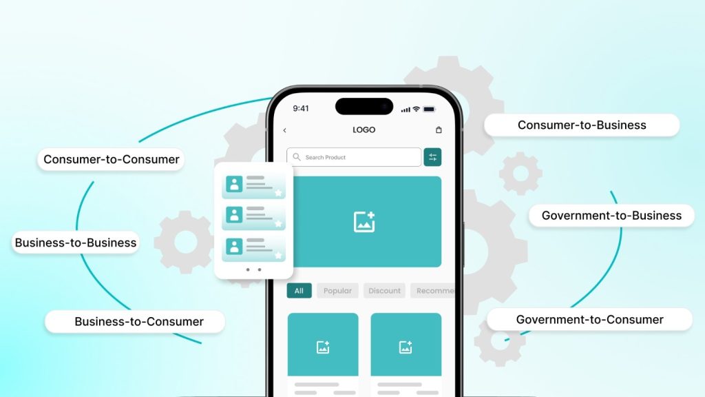 Types of E-commerce Applications