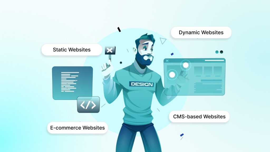 Types of Websites