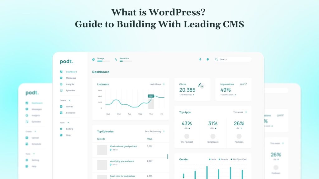 What is WordPress Cover