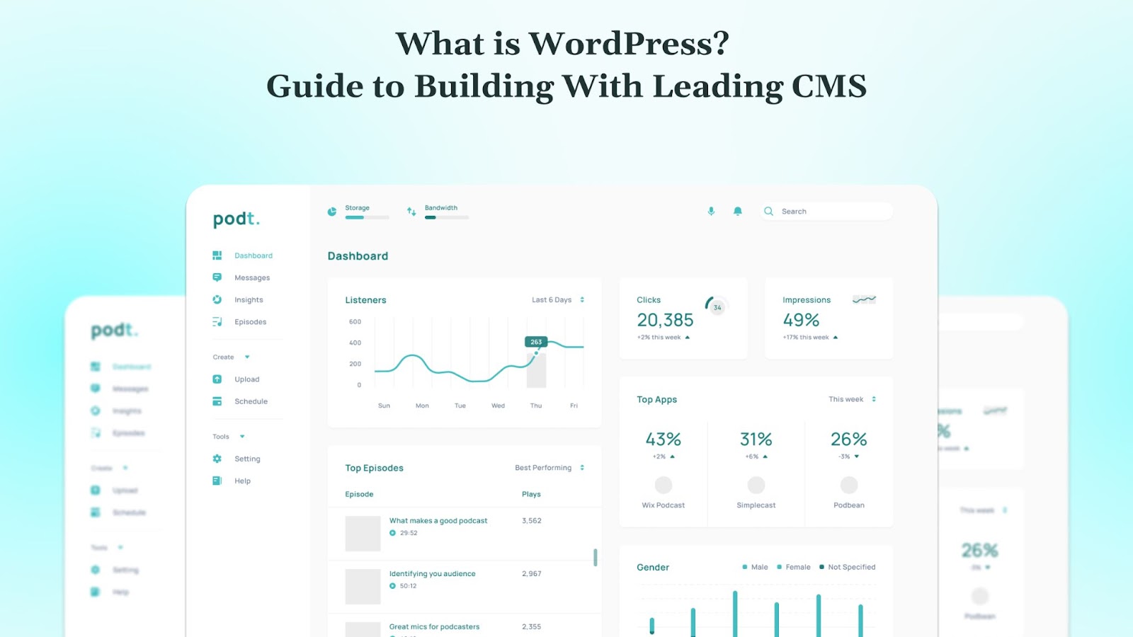 What is WordPress Cover