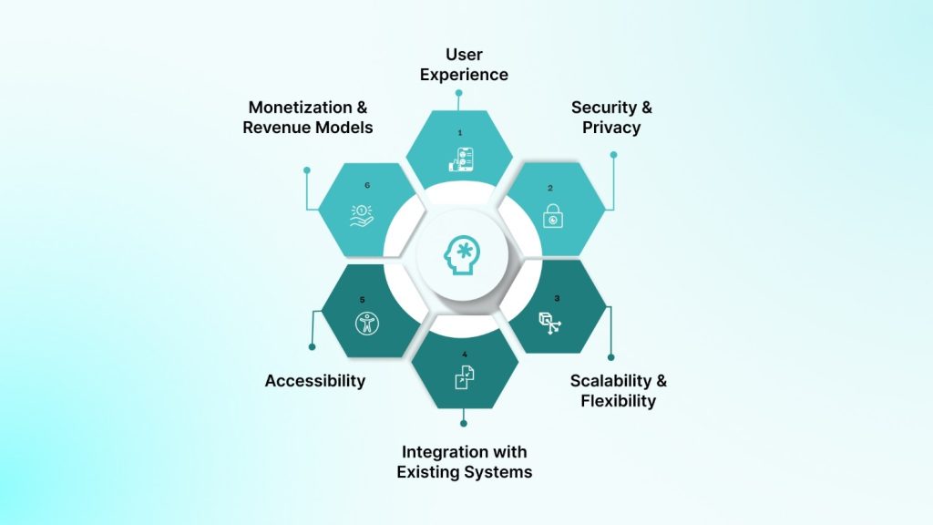 Key Considerations for EdTech App Development