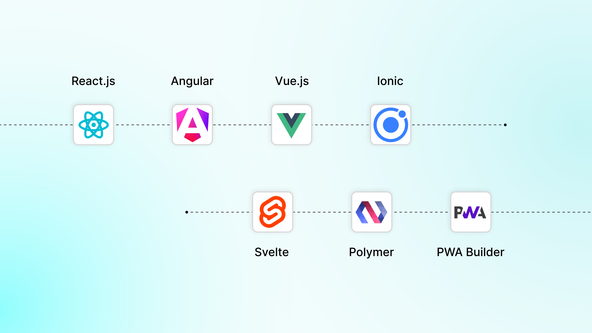 Top 7 Progressive Web App Development Frameworks to Know in 2026